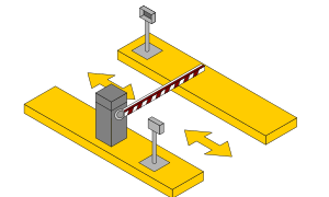 Solución con carril bidireccional con reconocimiento facial y barrera automática